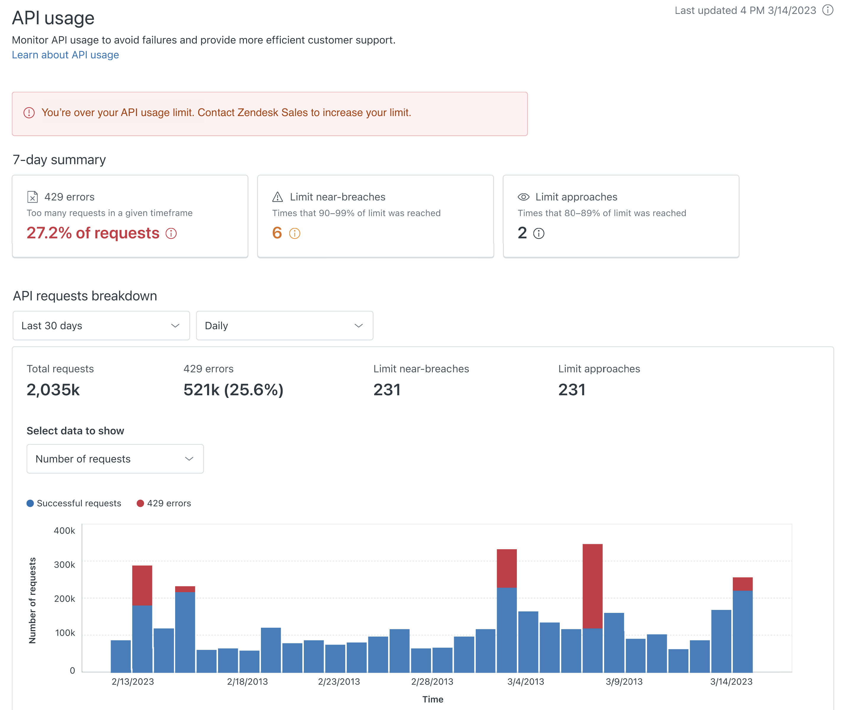 api_usage_dashboard