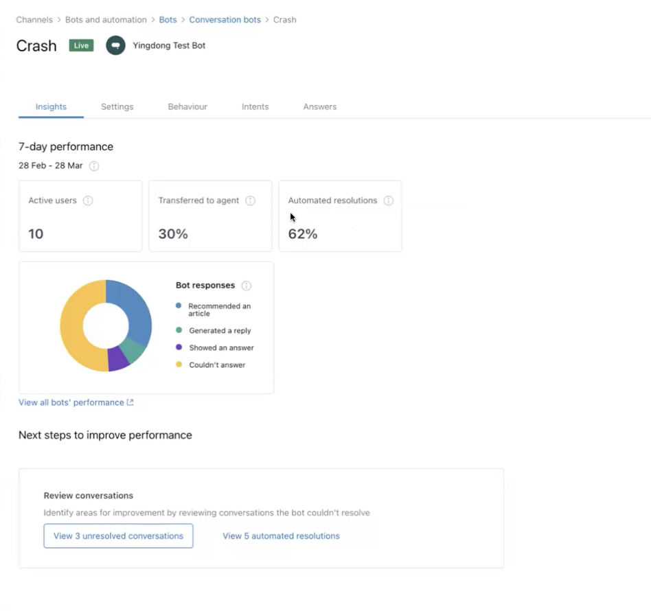 insights_dashboard2